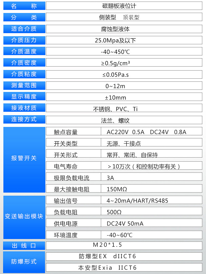 重油液位計技術參數表