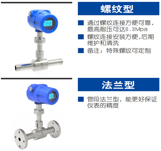 分體式熱式氣體質量流量計產品分類圖二