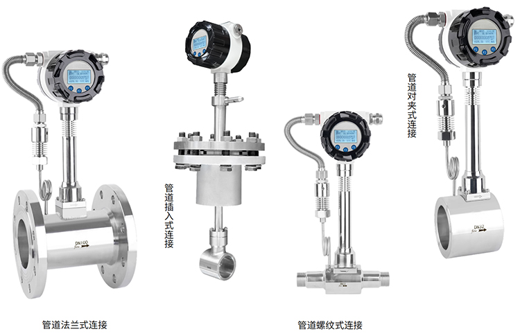 一體式渦街流量計(jì)產(chǎn)品分類圖